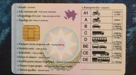 Azərbaycanda sürücülük vəsiqələri ilə bağlı  vacib qərar