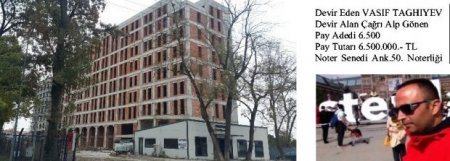İş adamı Vasif Tağıyevin Türkiyədə milyonlarla dolları necə batdı