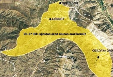 Türkiyə kanalı Günnütün azad edilməsi barəsində