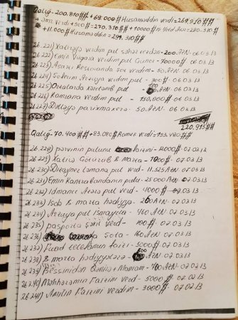 “Kontrabanda Emin”ə 25 min, restoranda “obedə” 500 $...
