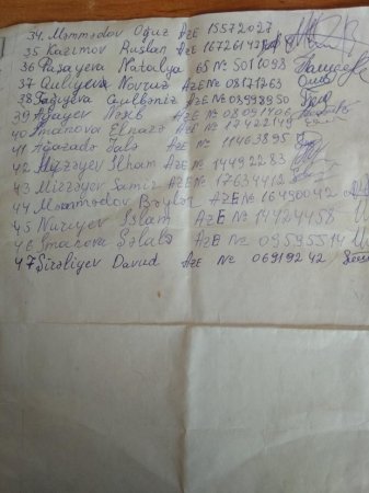 “Bir həftədir su üzünə həsrətik…”