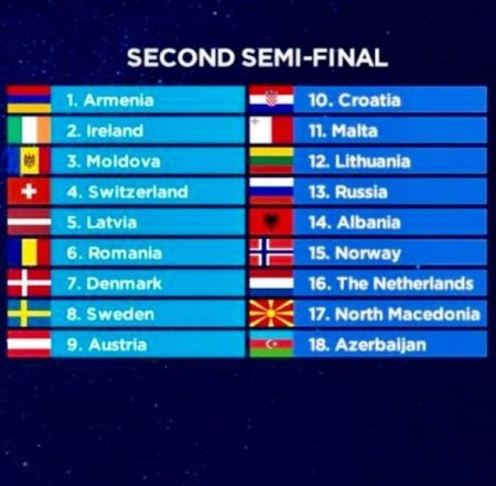 “Eurovision 2019”da şounu Azərbaycan təmsilçisi bağlayacaq